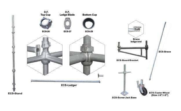 Cuplock Type Scaffolding System